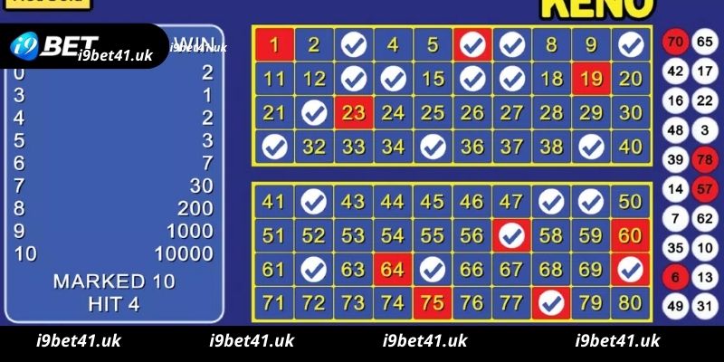 Định nghĩa về game keno I9bet